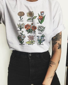 Know Your Flowers