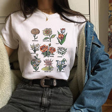 Load image into Gallery viewer, Know Your Flowers