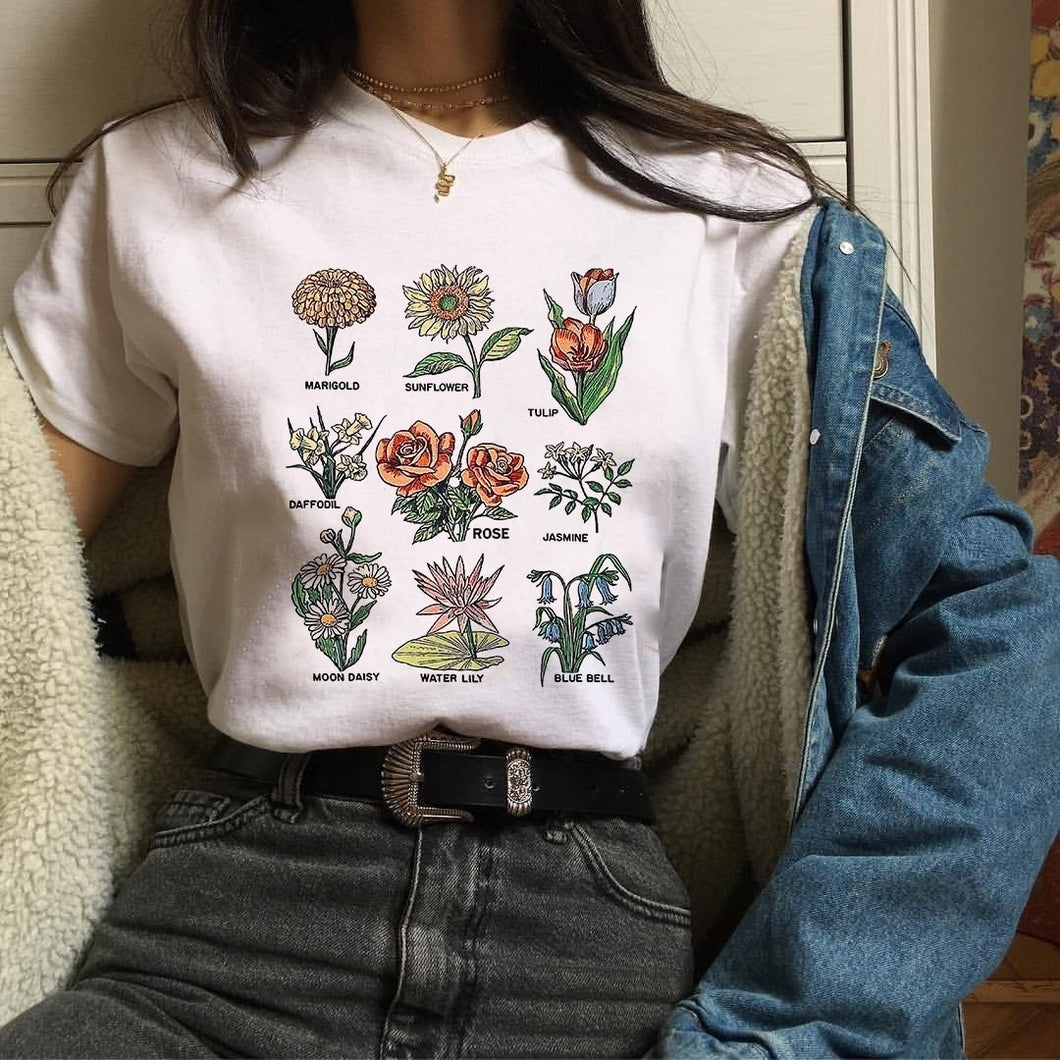 Know Your Flowers